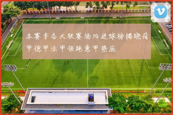 本赛季各大联赛场均进球榜揭晓荷甲德甲法甲领跑意甲垫底